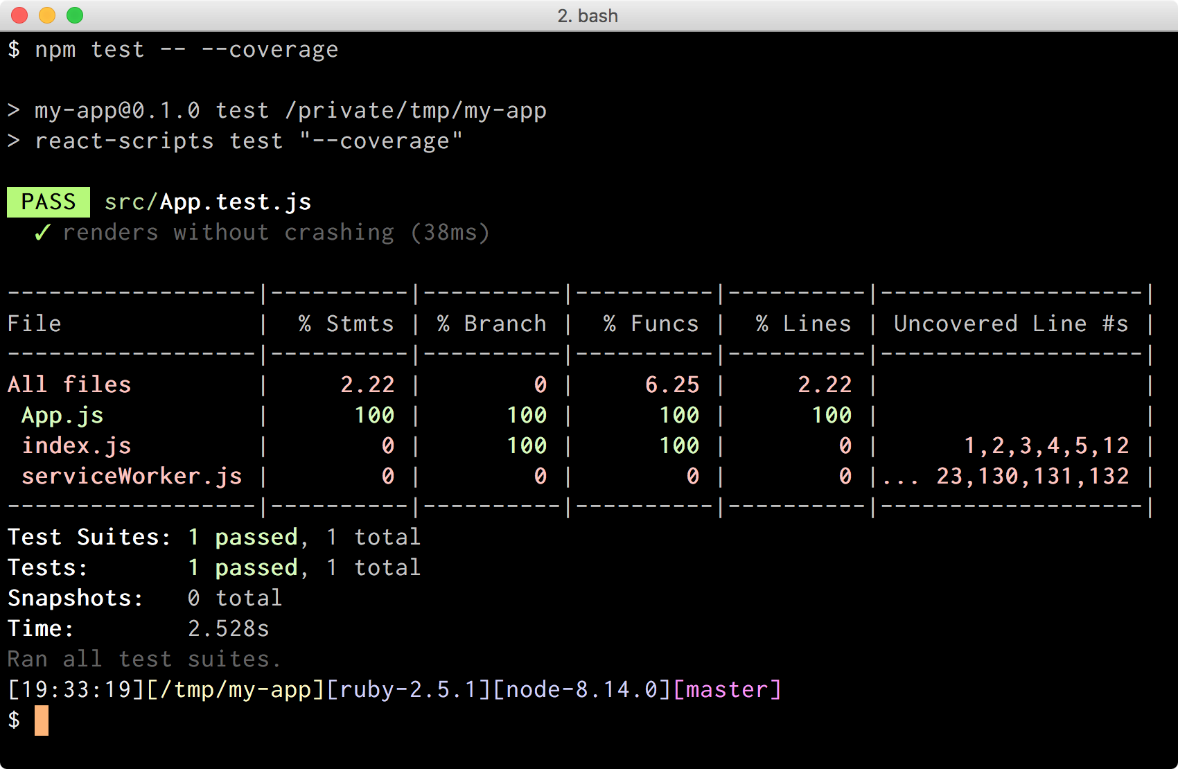Jest showing which parts of our code are covered by unit tests